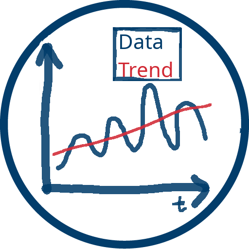 Icon: Analysis