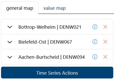 the Time Series Actions button